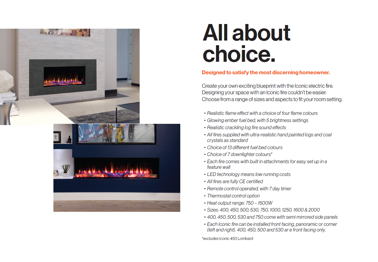 Modern living room with a sleek electric fireplace and a text layout discussing options.