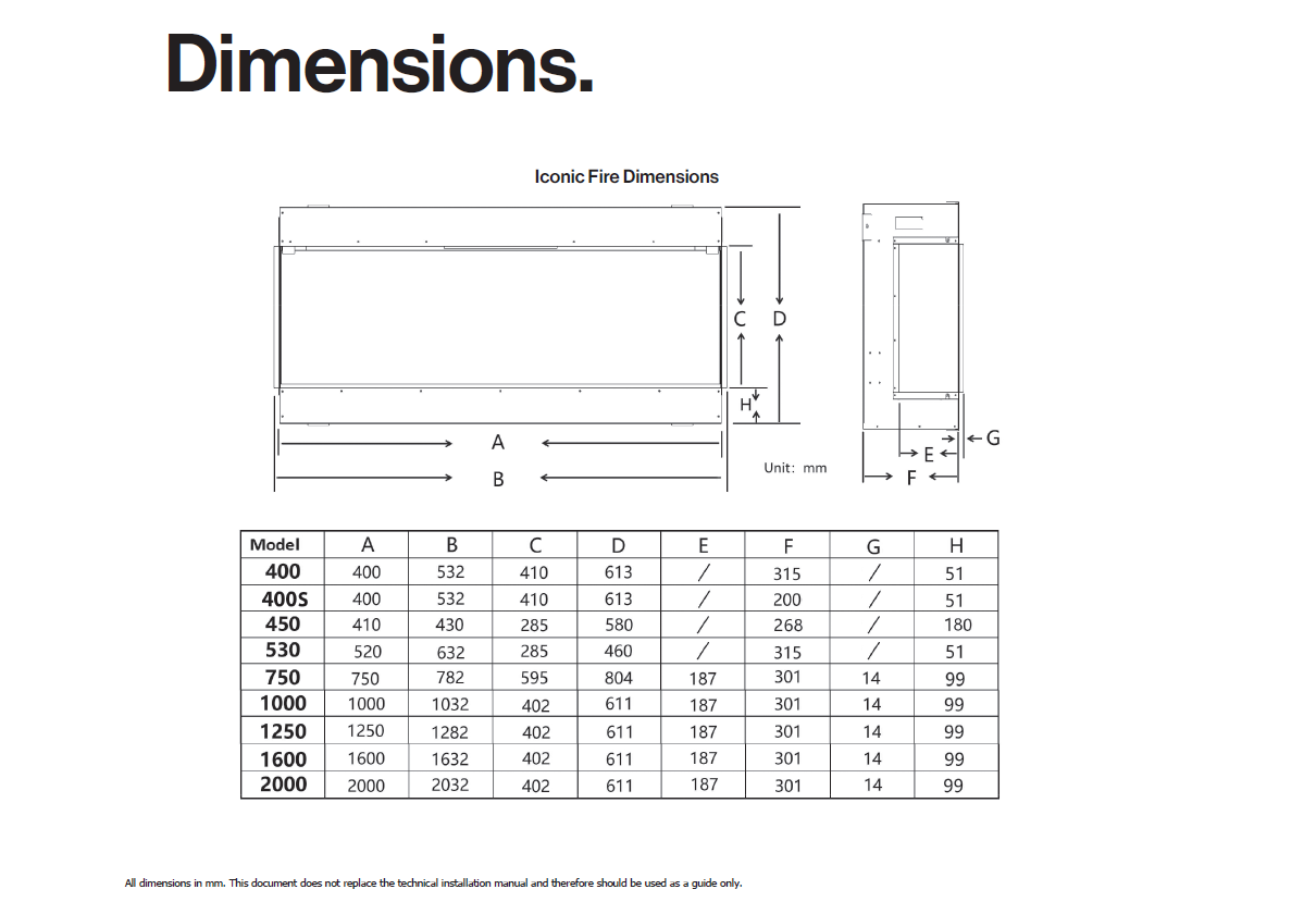 Technical drawing of dimensions with a table of measurements and specifications, for iconic