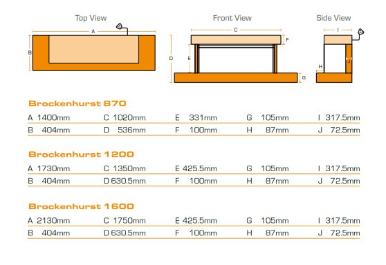 dimensions the Brockenhurst range by British Fires