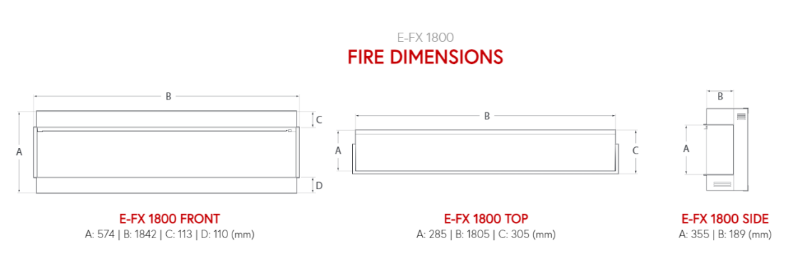 E-FX 1800 measurements
