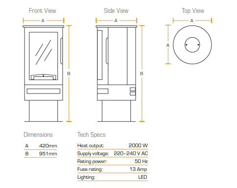 British fires Ashurst specifications