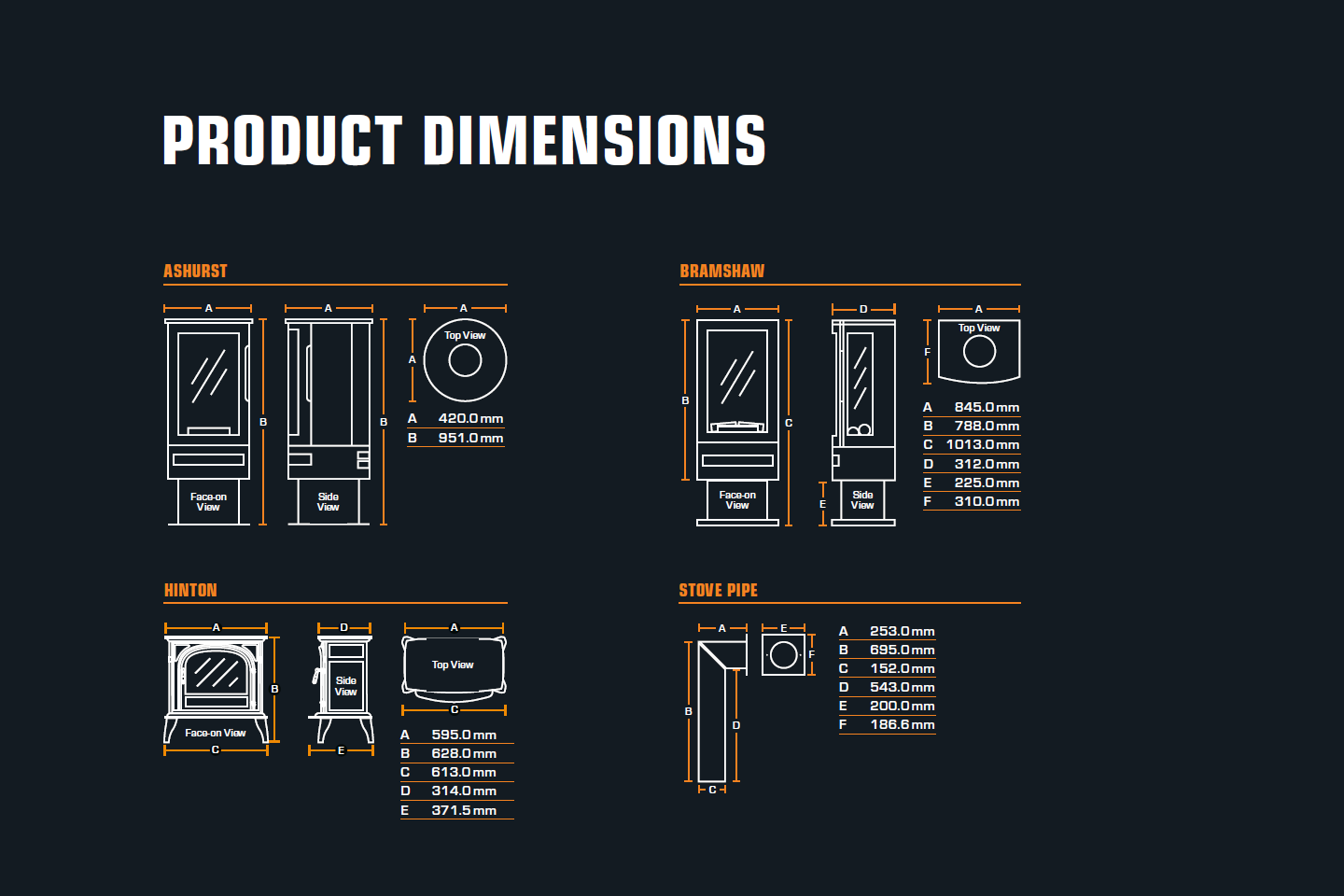 british fires stove dimensions